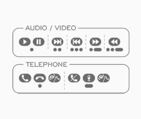 FISCHER AUDIO WOW-BLACK Наушники внутриканальные черные, стерео, гарнитура с микрофоном
